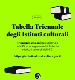 Tabella triennale