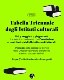 Tabella triennale
